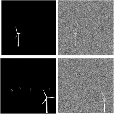 Soft-masks guided faster region-based convolutional neural network for domain adaptation in wind turbine detection